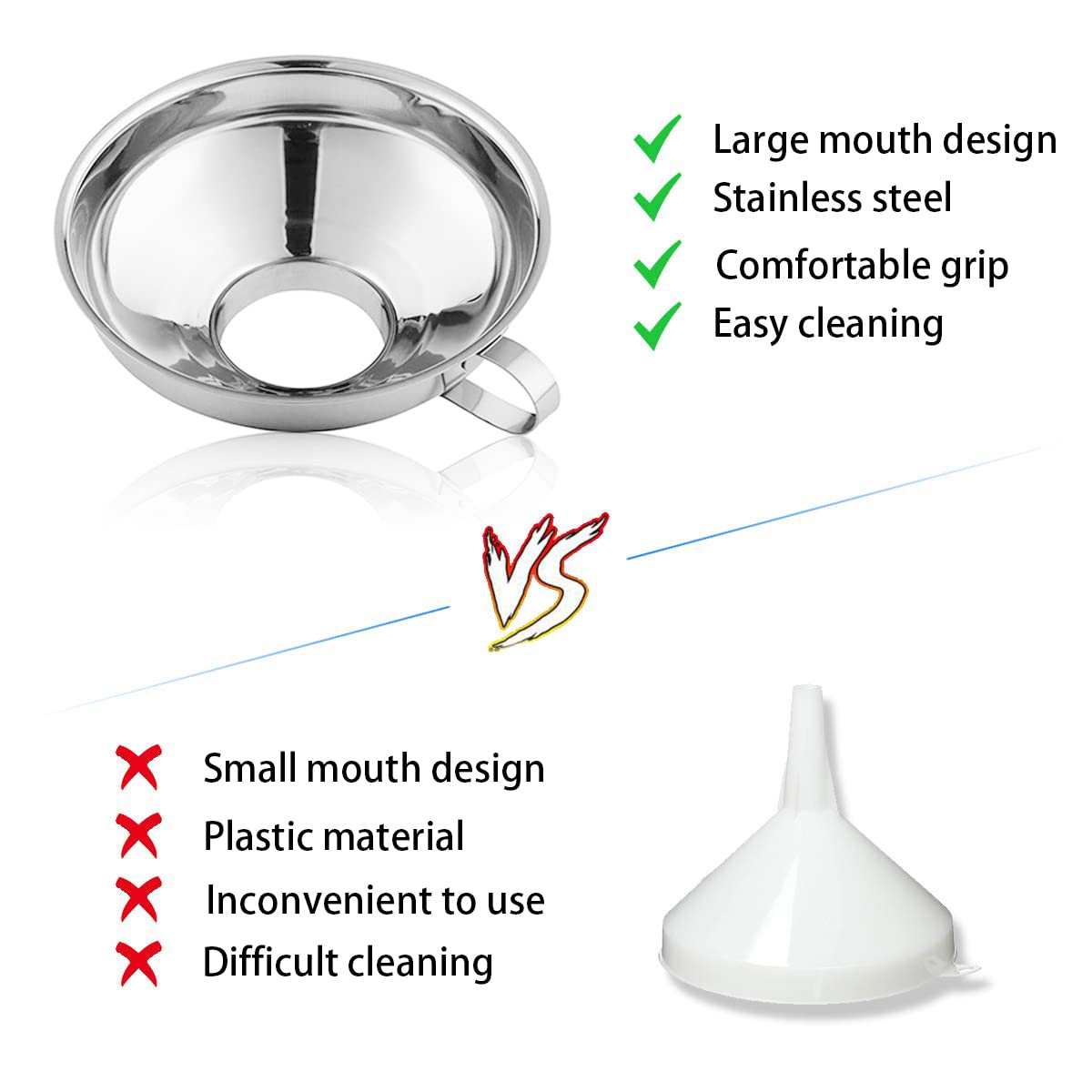 Wide Mouth Canning Funnel for  – Mason Jar Wide Mouth Bewertung und Preis