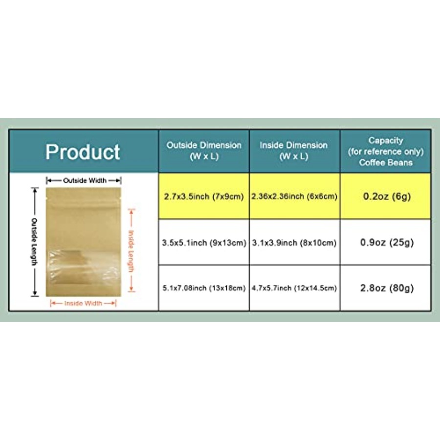 Pack 2.7x3.5inch Inner Size 2. – Food Storage Zip Bags Bewertung und Preis