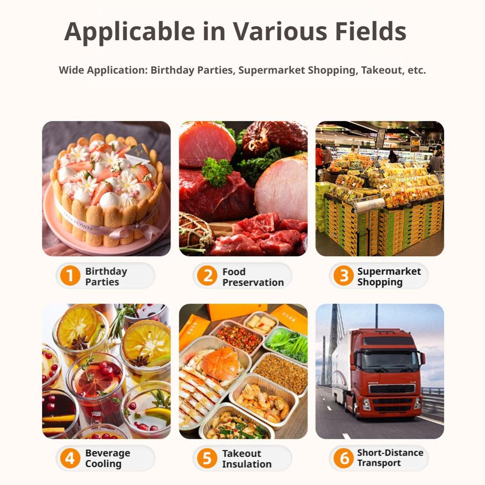 S/M/L Portable Insulation Cool – Food Storage Method Bewertung und Preis