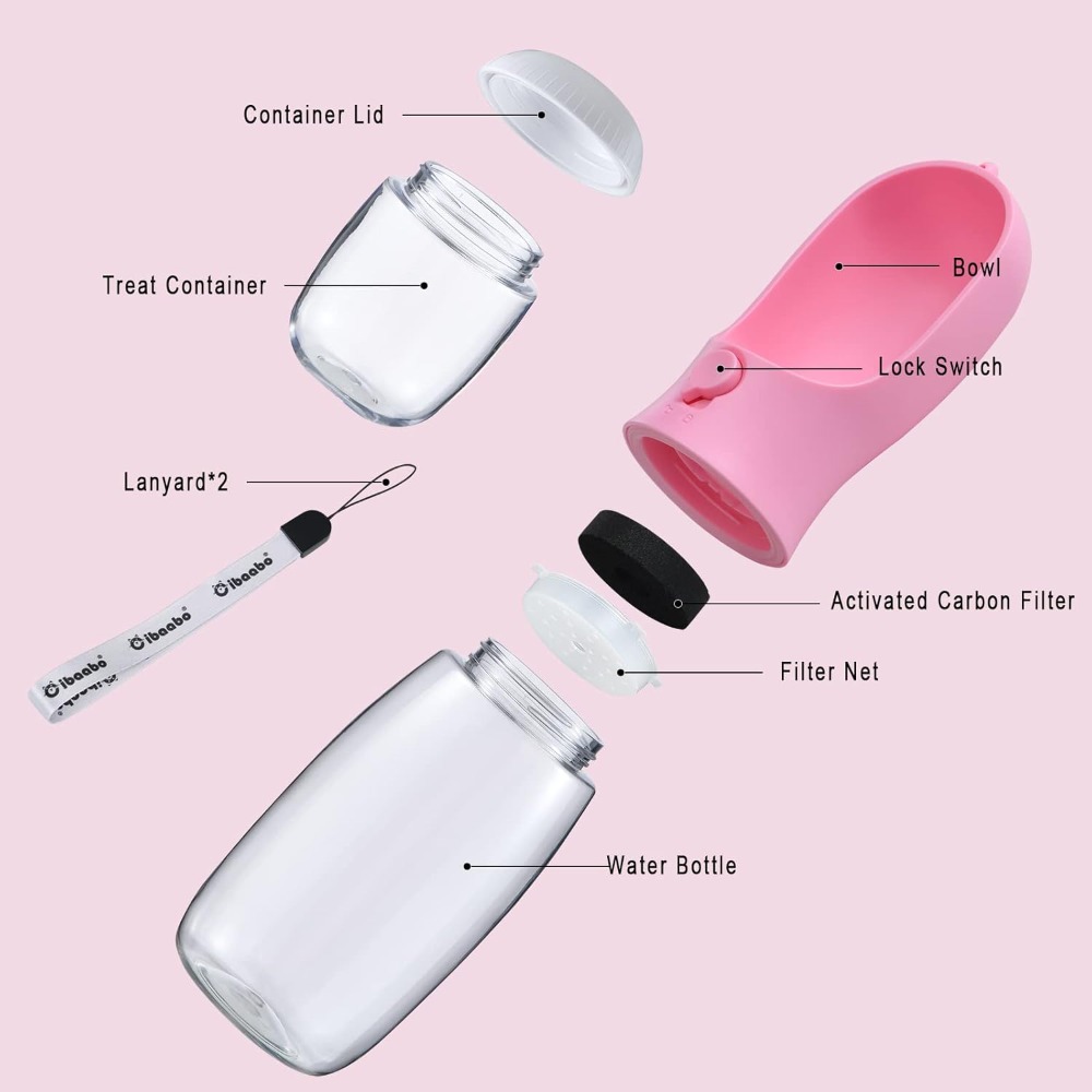 Dog Water Bottle with Food Con – Food Storage Moms Bewertung und Preis