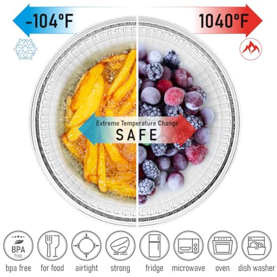 Stackable Space-Saving Set of  – Food Storage Bowls Bewertung und Preis